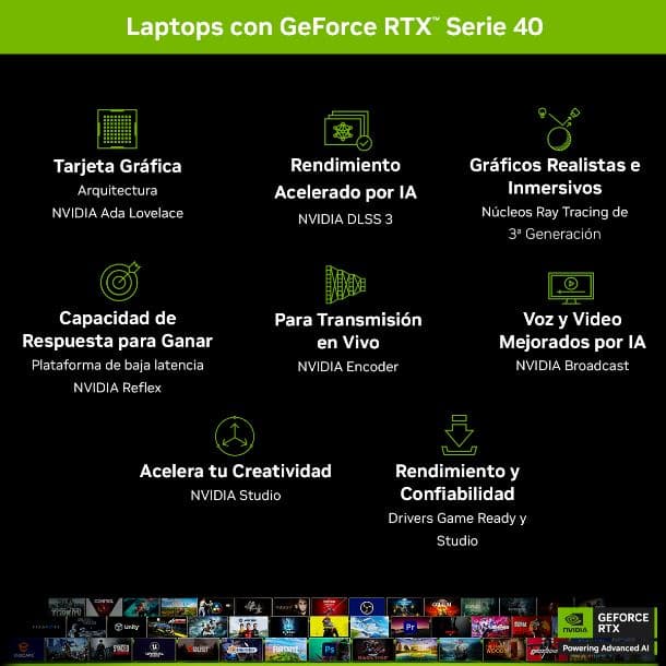 NOTEBOOK MSI 15.6" CYBORG 15 A13VE I5-13420H 16GB 512GB GeForce RTX 4050 FHD 144HZ W11H - Imagen 1