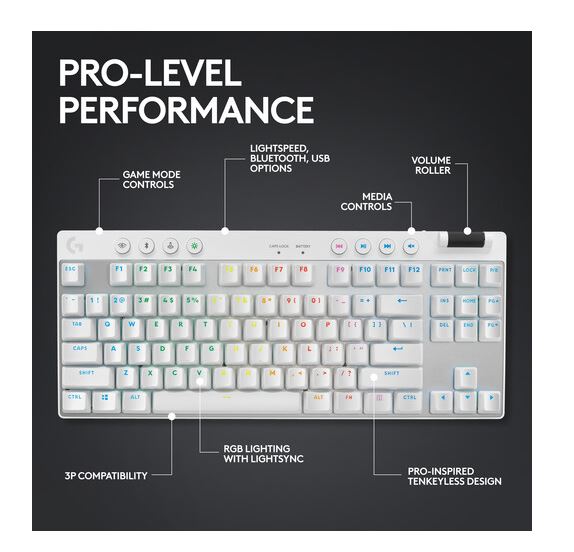 Teclado Logitech G Pro X TKL Lightspeed White Wireless 2.4GHz + Bluetooth