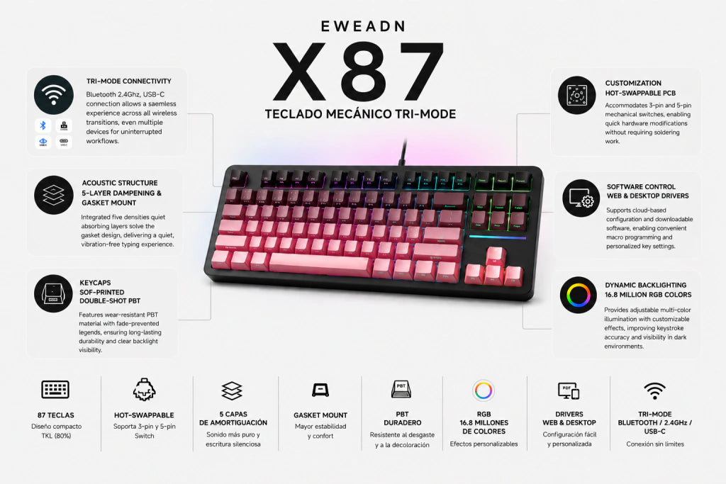 Teclado EWEADN X87