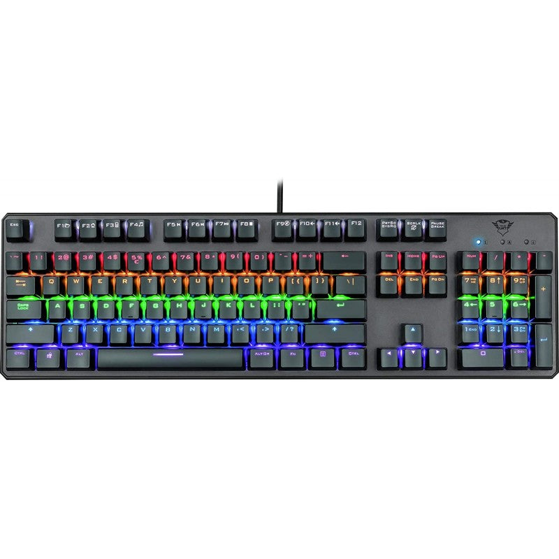 TRUST Teclados
